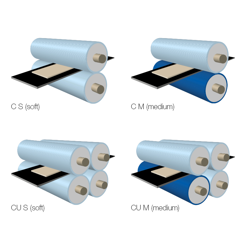 Máquina Termocolagem VEIT BX/BXT600, BX/BXT1000