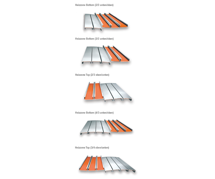 Máquina de Laminar VEIT LM