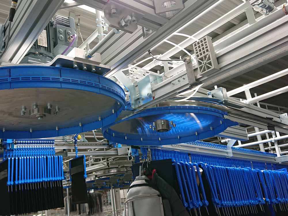 Sistema Intralogístico Schonenberger ILS2100